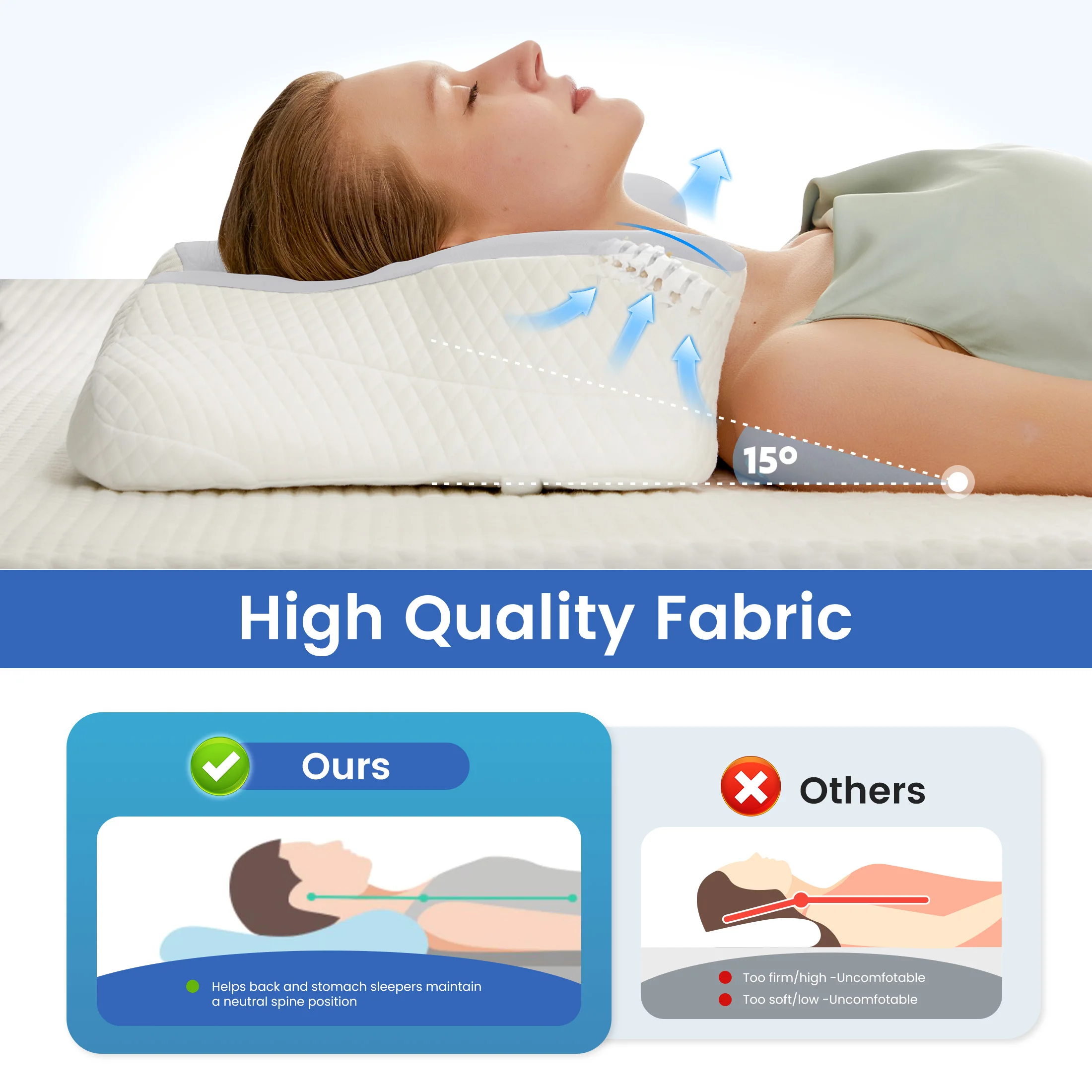 JHK King Size Ergonomic Memory Foam Bed Pillow with Cooling Pillowcase Cervical Contour Pillows For Back Stomach Sleepers - view 6