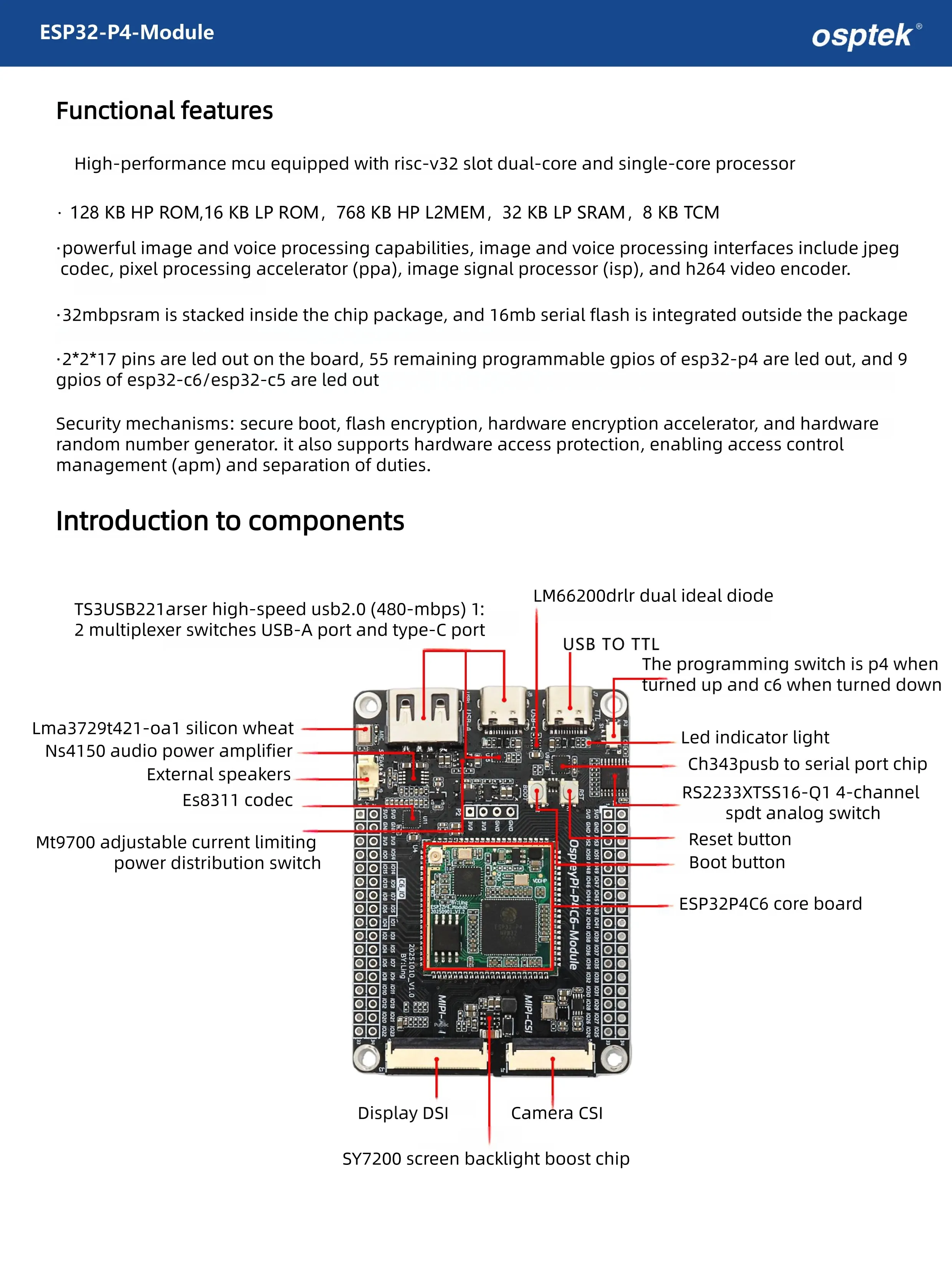 ESP32P4C5 Core Board Entwicklungsboard Kann mit Antenne, Kamera, Lautsprecher Ausgestattet Werden und Unterstützt KI-Sprachinteraktion – Detail 5
