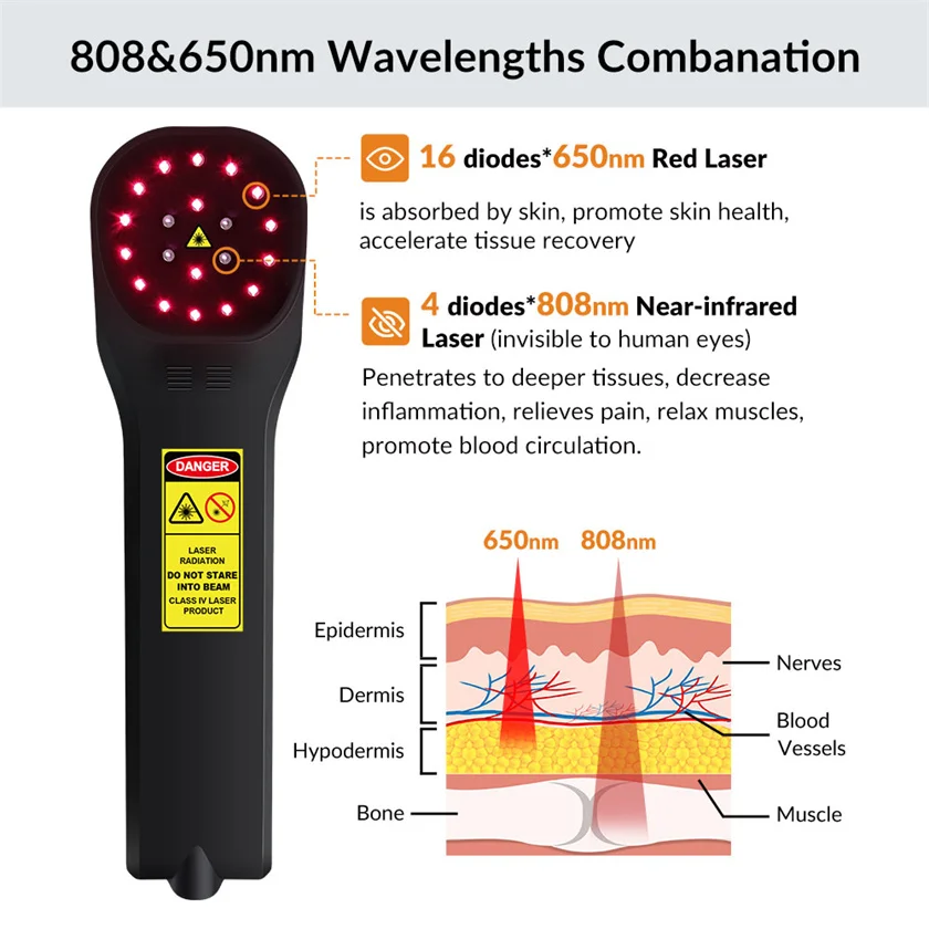 808nm terapia Laser a infrarossi a freddo classe 4 dispositivo Laser professionale per cani a freddo per alleviare il dolore al tallone e il disagio degli animali domestici