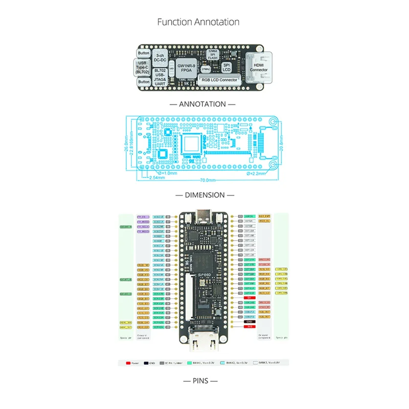 B29C-4X Tang Nano 9K FPGA Development Board GOWIN GW1NR-9 RISC-V -Compatible