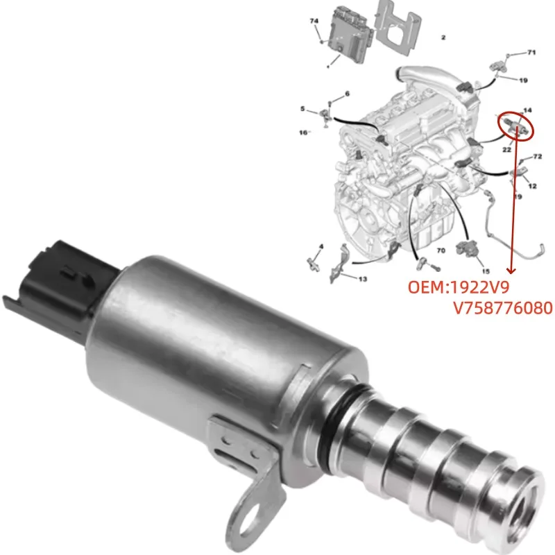 

1922V9 V758776080 для Citroen Berlingo C3 C4 C5 для Peugeot 207 208 3008 5008 электромагнитный клапан головки блока цилиндров