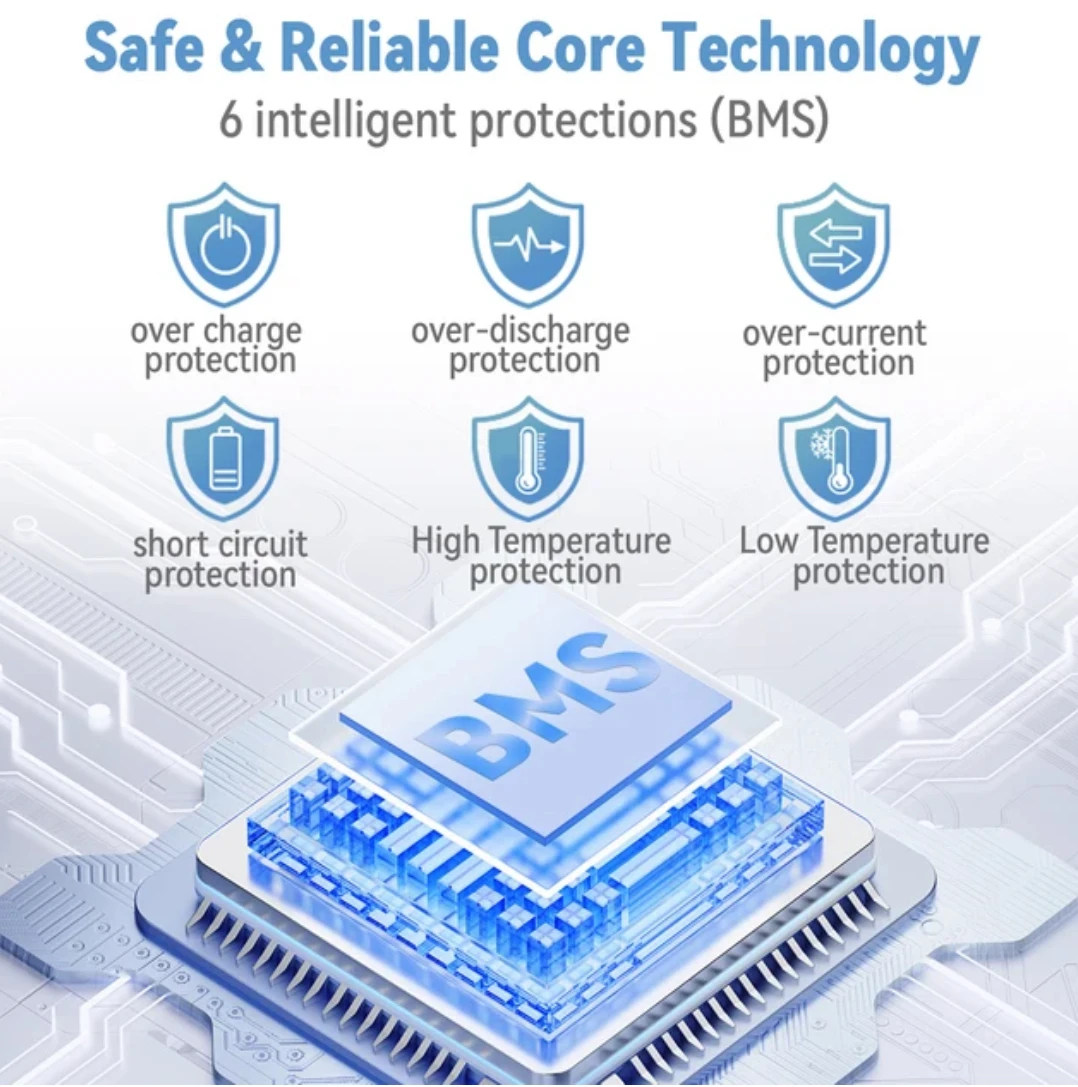 Baterai au Lithium fer Phosphate 12 volt 100Ah avec compteur LED, baterai LiFePO4,de vie de 10 ans, Protection basse e