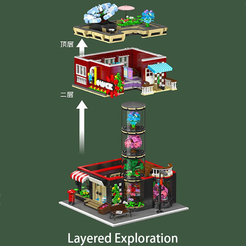 City Street Architecture Flower Shop Blocchi educativi fai-da-te Assemblaggio Giocattolo Regalo per bambini Compatibile