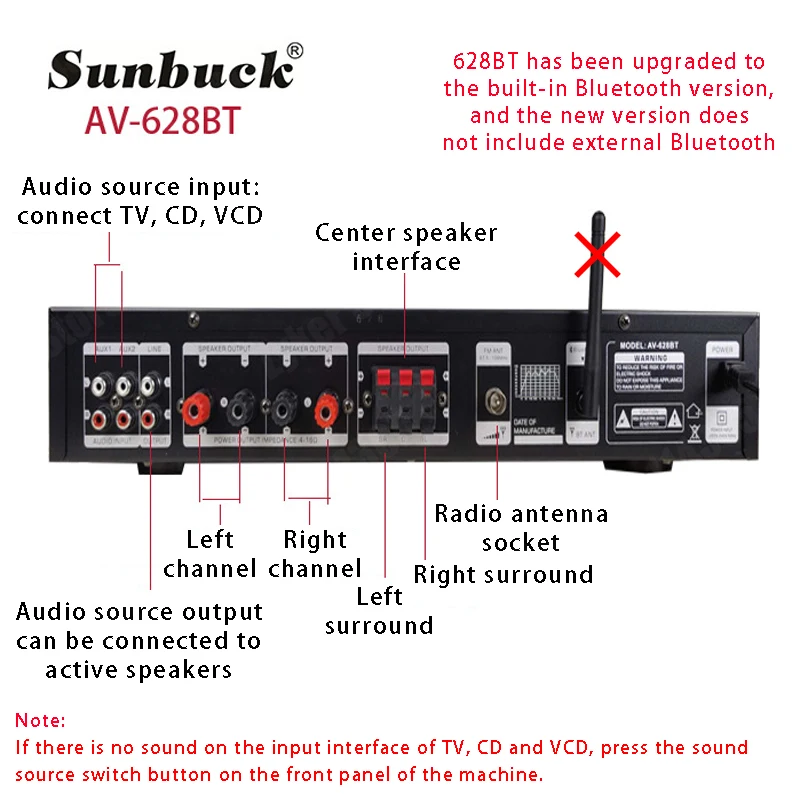 8000W Bluetooth-Verstärker 110/220V Audio-Stereo-Digital-Verstärker mit USB-, SD-, FM-, DVD-, AUX-Unterstützung, 4-Wege-Mikrofoneingang und Fernbedienung – Detail 15