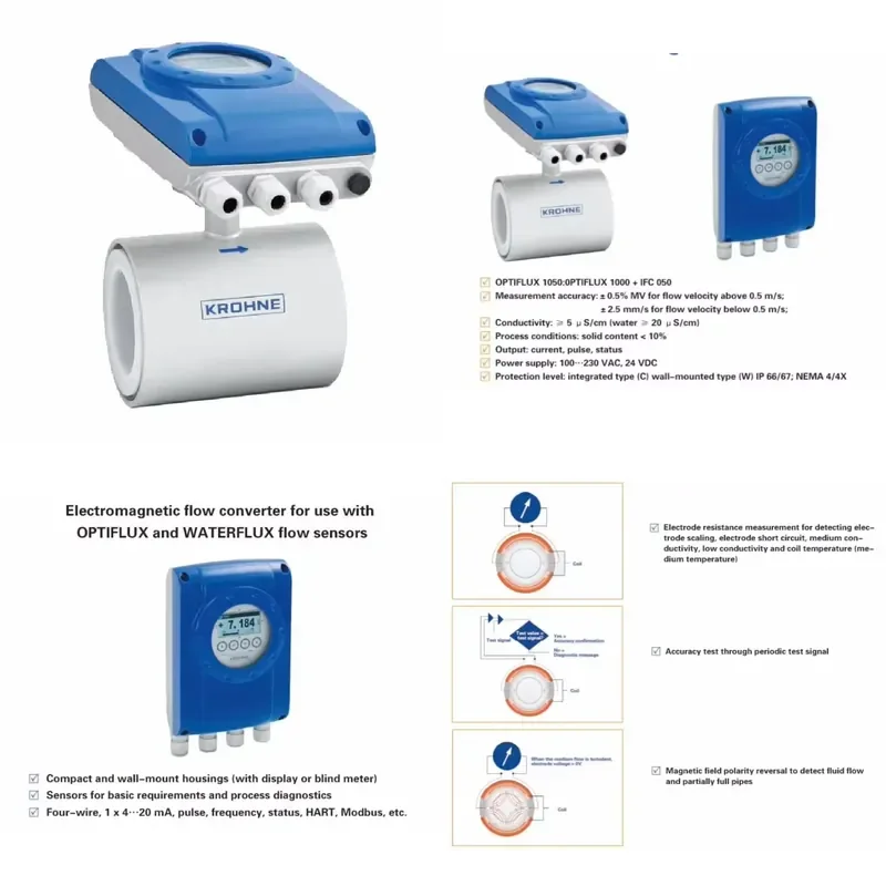 2026 Hot！ KROHNE OPTIFLUX 1050 DN80 Water Wastewater Process 4-20mA Clamp-on Flow Sensor Magnetic Flow Meter