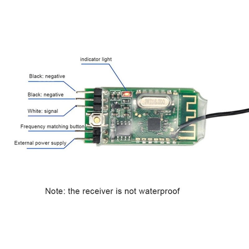 2,4 GHz Mini-Fernbedienung wasserdicht für Zubehör für elektrische Surfbretter und Skateboard-Controller