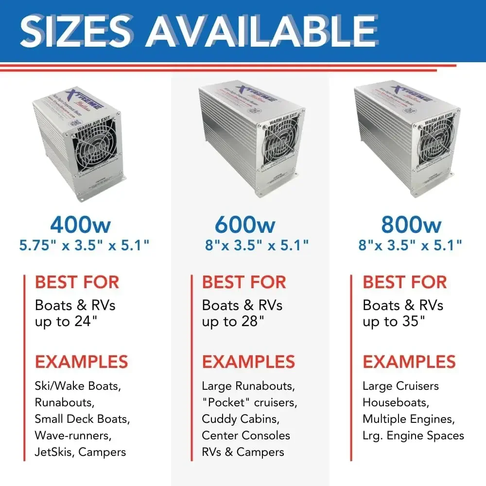 Boat Engine Compartment Heater | Bilge Heater Large 800w - Boats up to 35' | Marine Boat Heater, Boat Cabin Heater, Well House