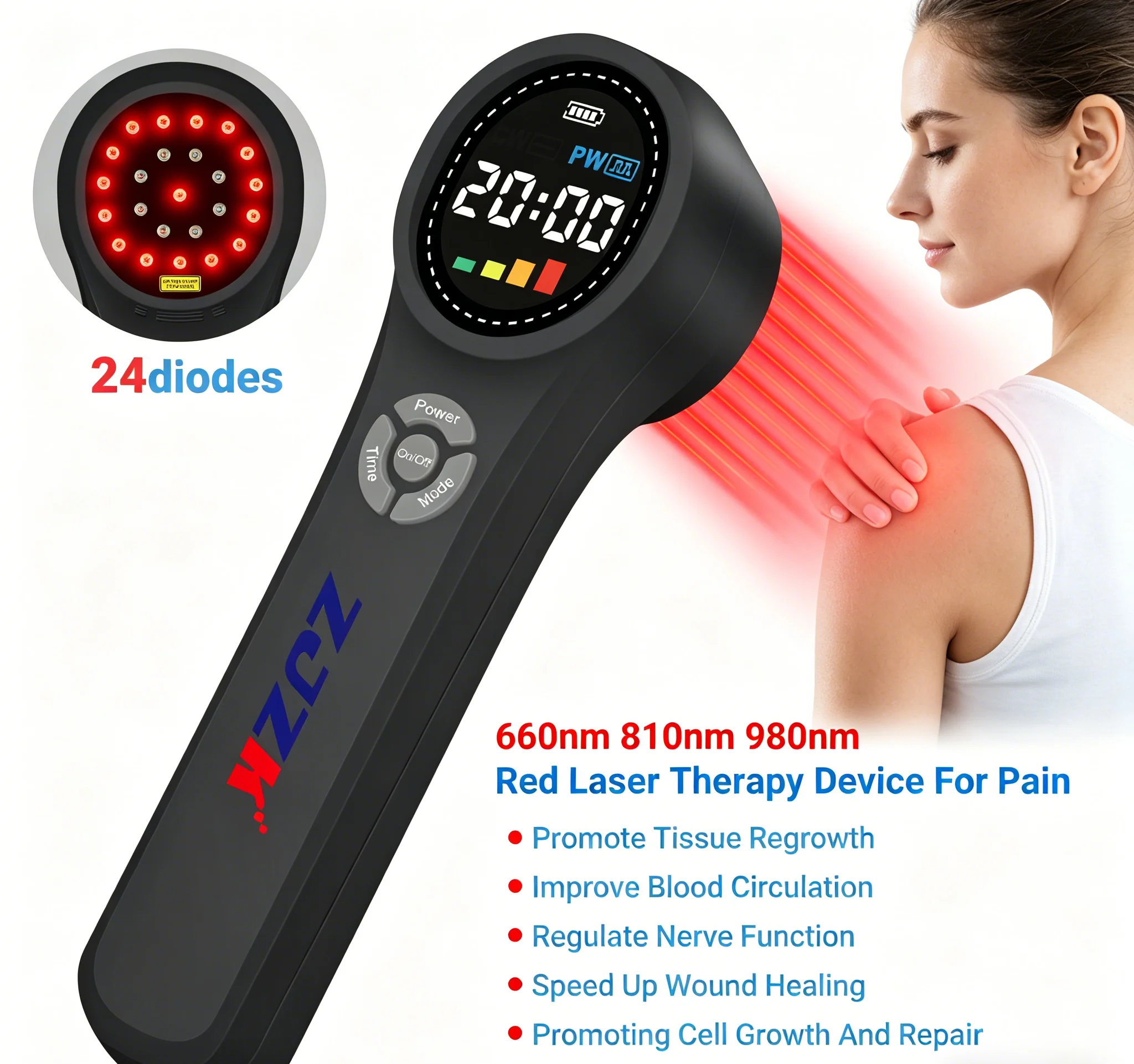 

NEWHandheld 1760mw Professional Therapeutic Machine for Rotator Cuff Injury Post Surgery Swelling and Arm Muscle PainGOOD