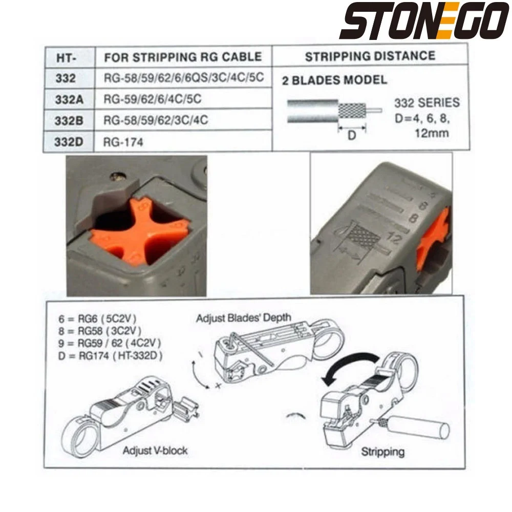 STONEGO 1PC Double Blades Tools Wire Stripper Cable Cutter Automatic Stripping Pliers