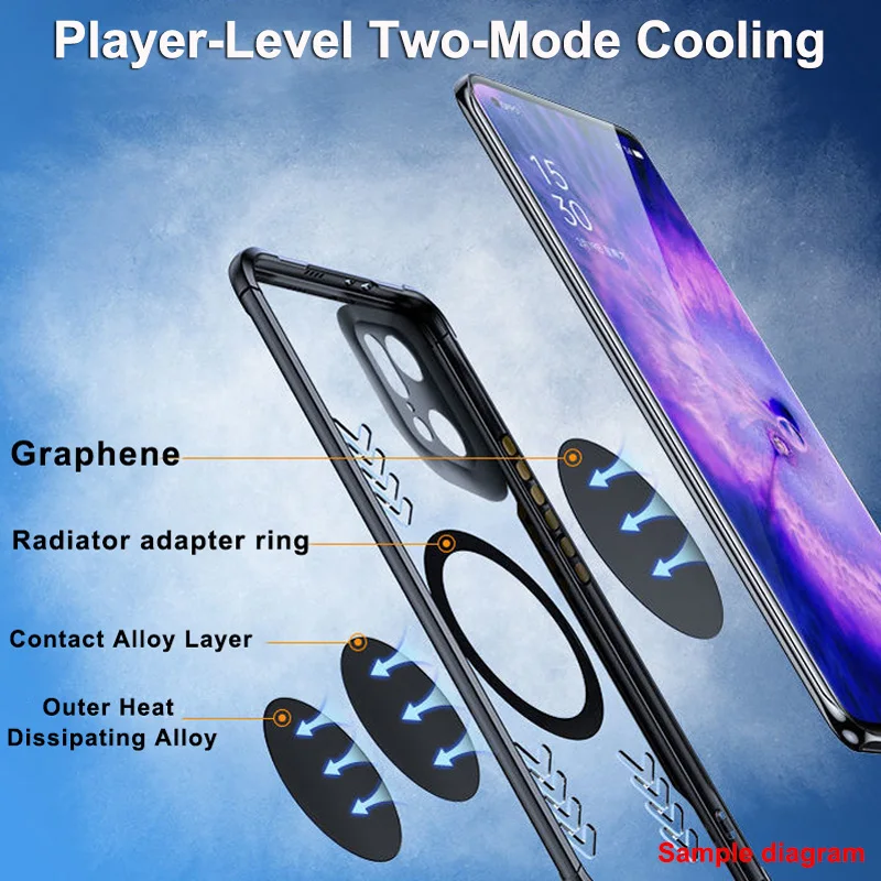 For Nubia Z40 Pro Graphene Vent Hole Case For Nubia Z50S Pro Heat Dissipation Breathable + Radiator Cooling Fan Z40Pro Z50Ultra