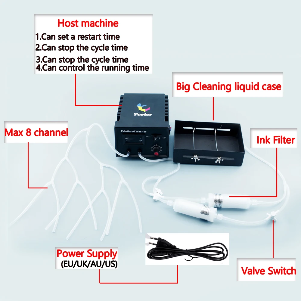I3200 I1600 DTF Printhead Clogged Cleaning Machine Cleaner Kit Washer For Epson DX5 XP600 L1800 L805 1390 UV Printer Head Unclog