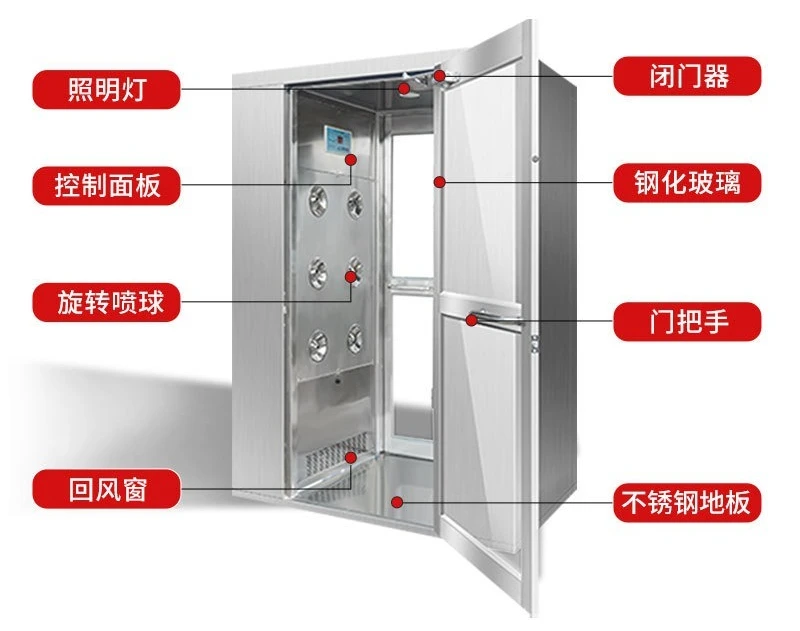 Stainless Steel Air Room Double Double Blowing Air Door Purification Workshop Air Room Freight Door