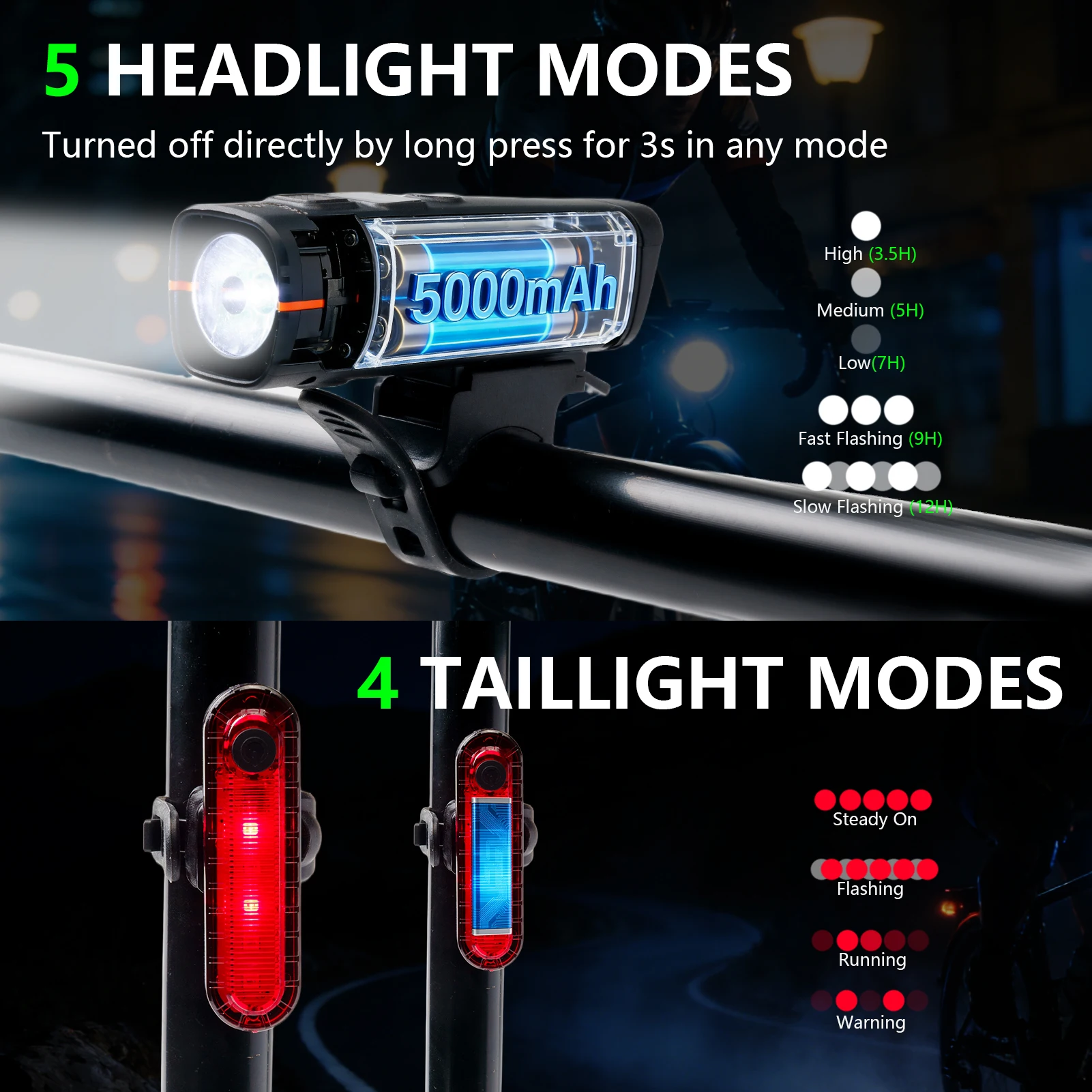 OFFBONDAGE Bicycle Light LED Front USB Rechargeable MTB Mountain Bicycle Lamp 300LM Bike Headlight Flashlight Cycling Rear Light image 3