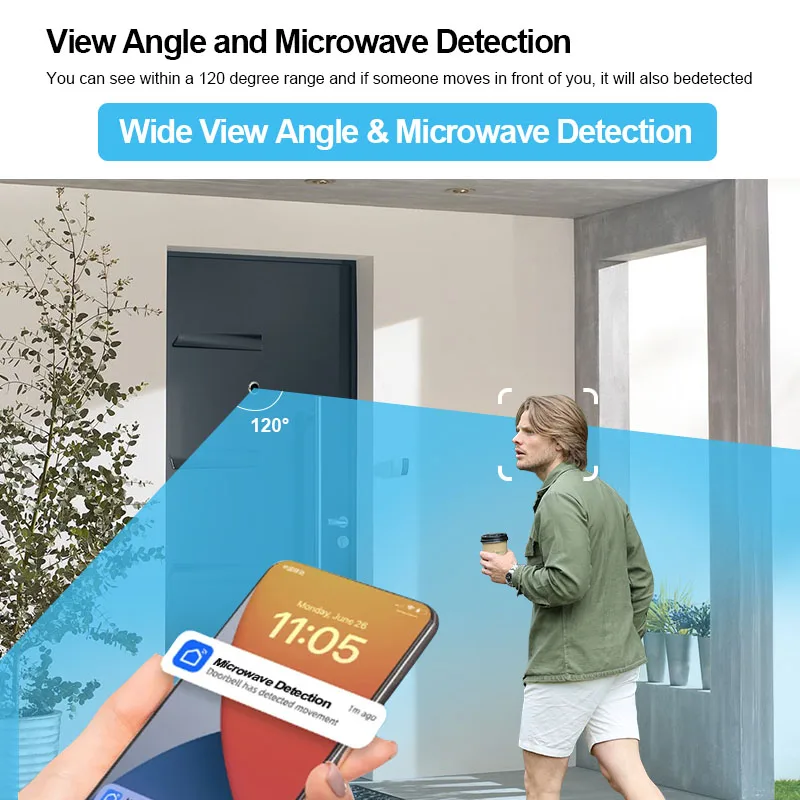 Thumbnail 4 - #61 Latest Video Doorbells Offers