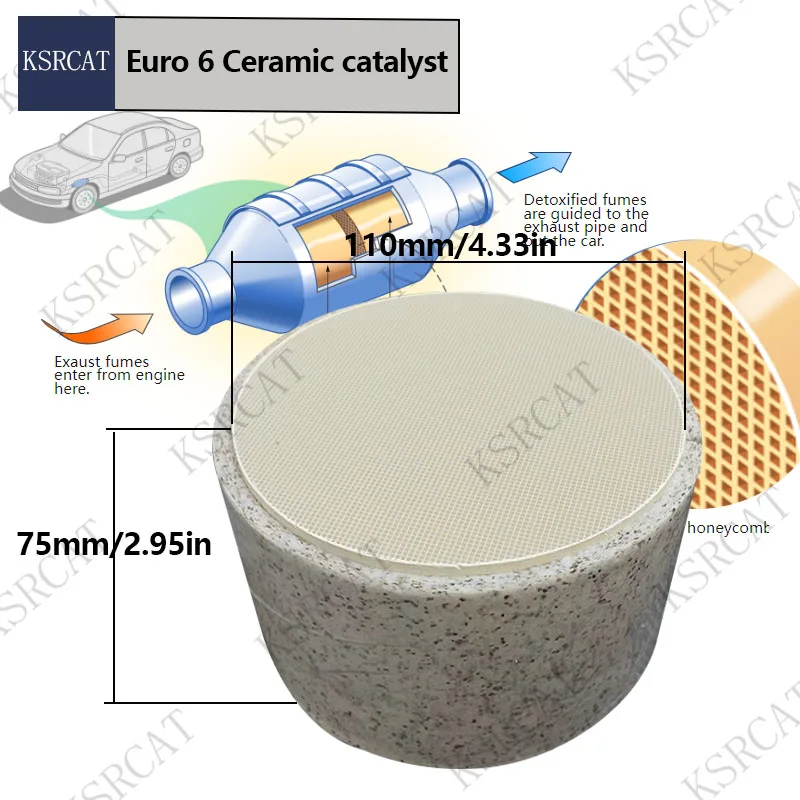 

Automotive EURO 6 Ceramic Honeycomb Catalyst 110*75mm 600cell Universal Catalytic Converter FOR CARS Exhaust System