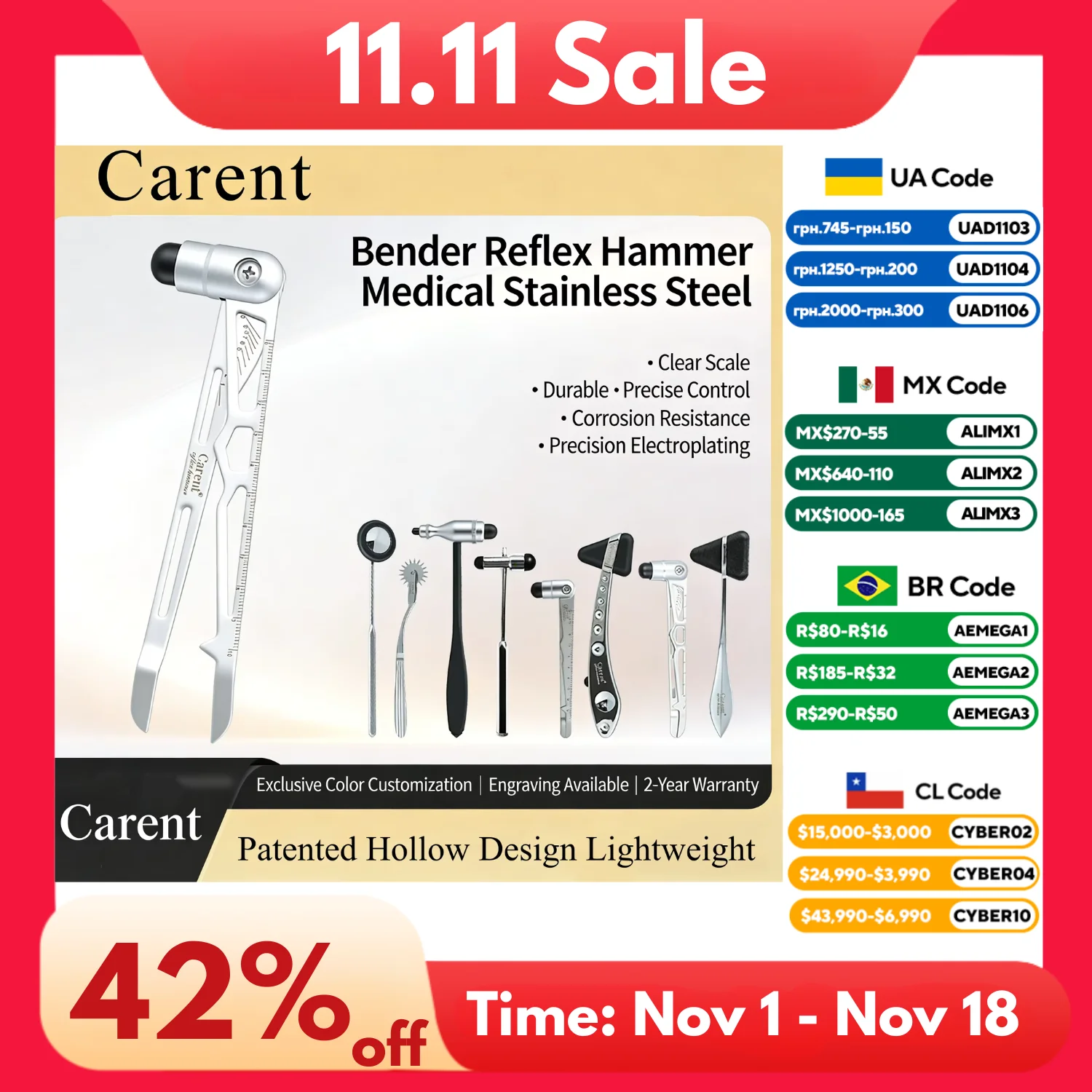 Tromner Neurological Reflex Hammer with Scale for Cutaneous Superficial Responses Knee Nerve Reflex Medical Hammer Health Care