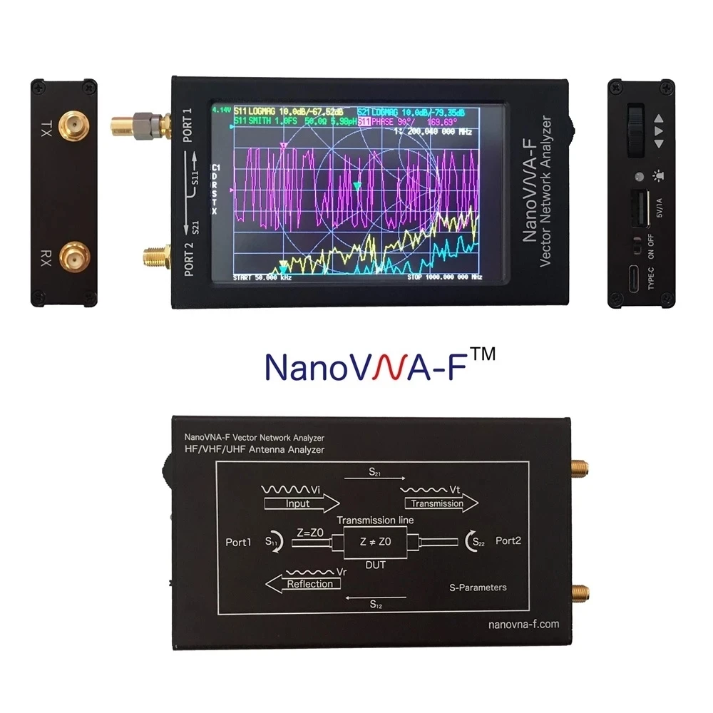 RF Demo Kit RF Test board + 4.3