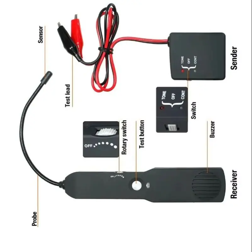 EM415PRO Automotive Circuit Tester Wire Tracker Open Circuit Detector Car Cable Fault Diagnostic Tool