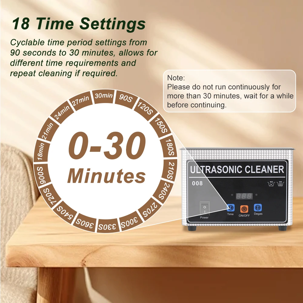 Thumbnail 4 - #8 Trending Ultrasonic Cleaning Machines Right Now