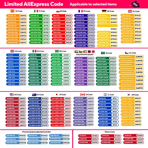 Imagen 2 del producto Abrazaderas de muselina de alta resistencia para fotografía, Clip de soporte de fondo para fotomatón, telón de fondo fijo de muselina y pantalla verde, 12 Uds.