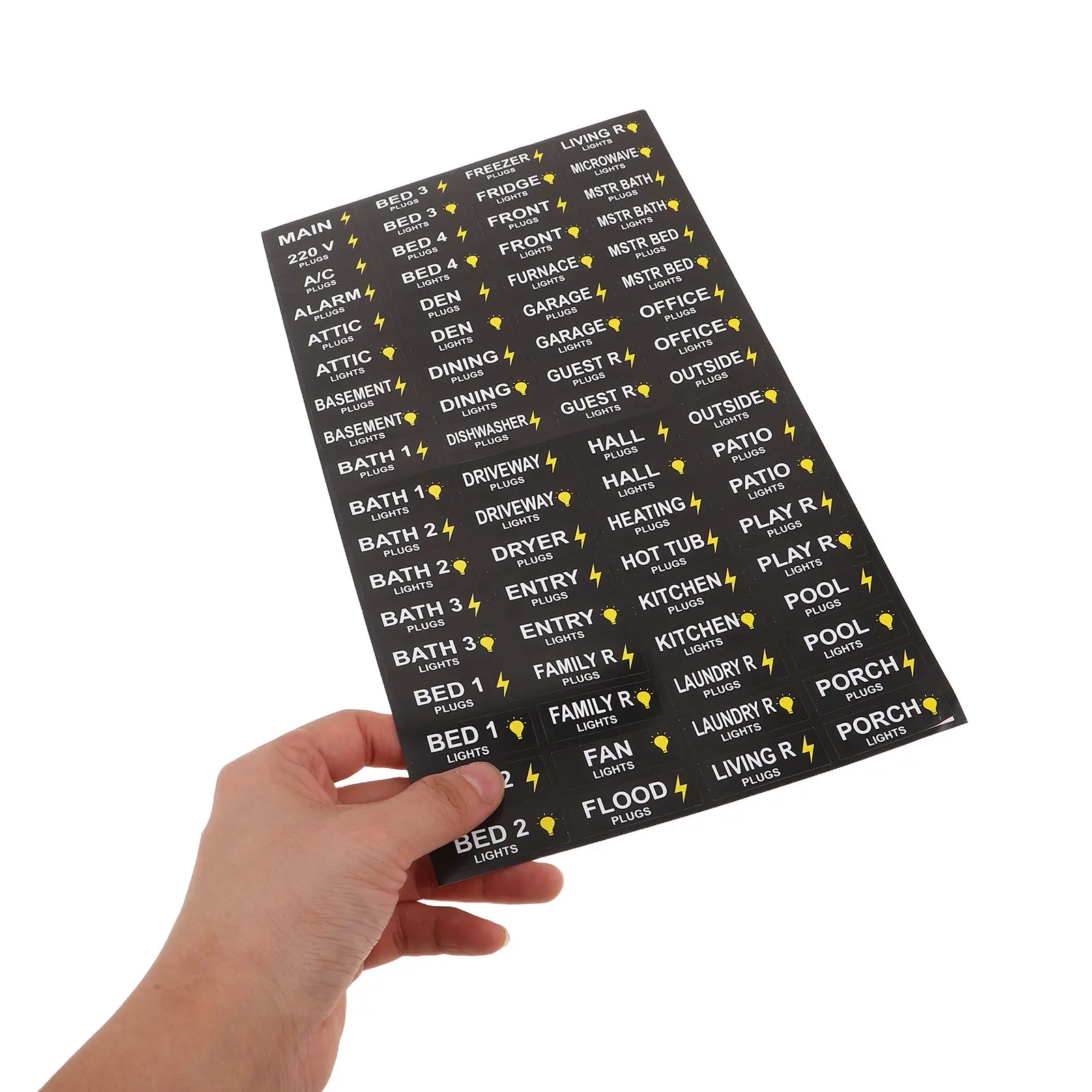 

3Sets Breaker Box Labels Electrical Number Catalog Stickers Waterproof Load Center Identification Electrical Panel Markers