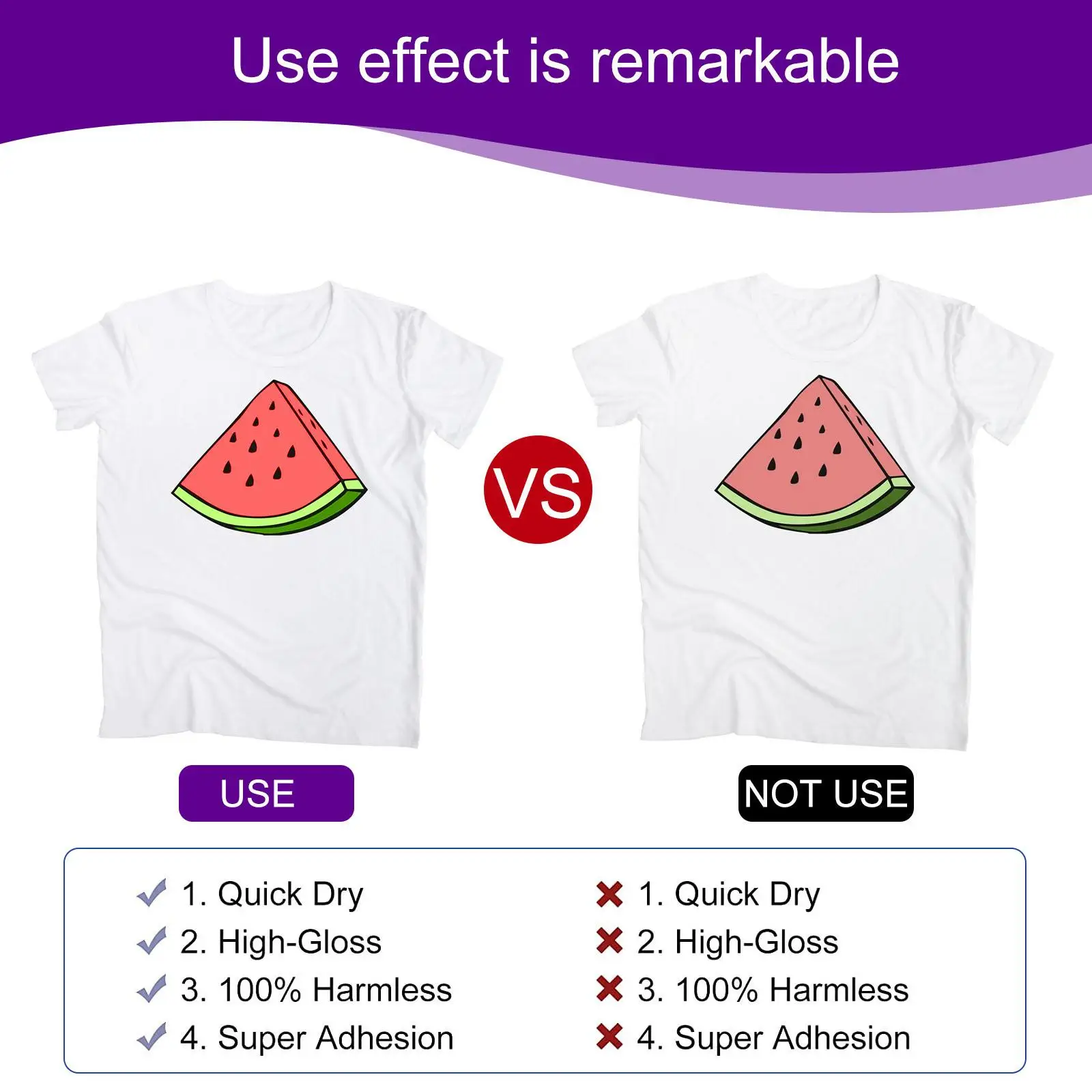 Sublimation Coating Spray Fabric Protection Easy Application for Cotton Hoodie Canvas Sublimation Sleeve