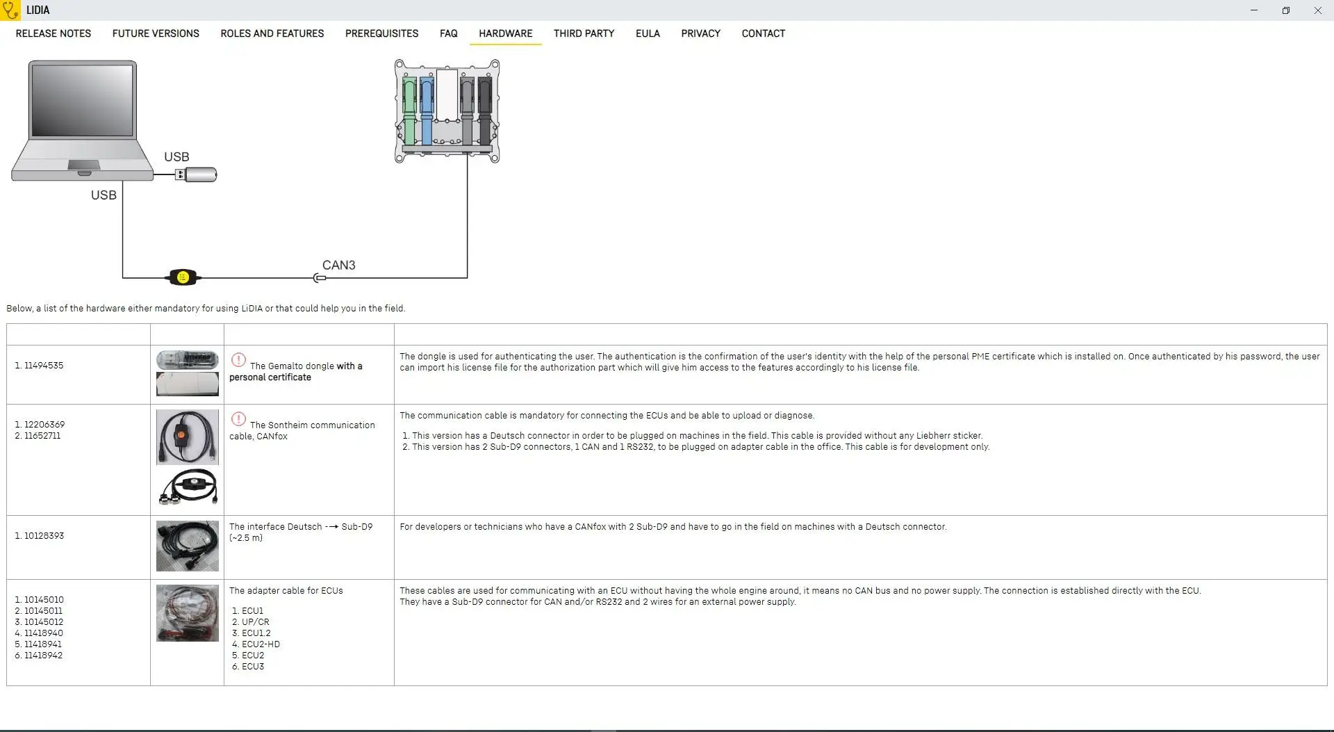 

TruckEPC LIEBHERR LiDIA Диагностическое программное обеспечение 2.16 [2025]