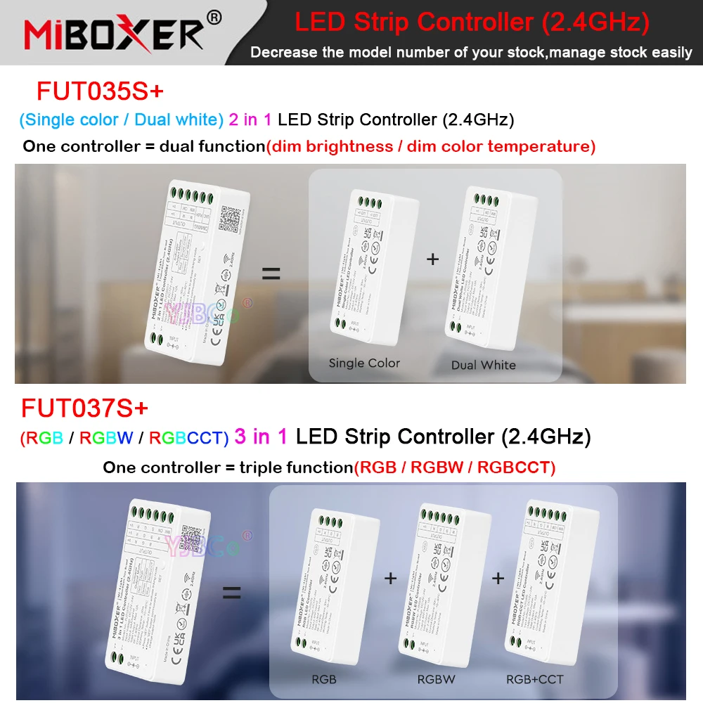 Imagem -06 - Miboxer 2.4g Única Cor Dupla Branco em Luzes Fita Dimmer Fut037s Rgb Rgbw Rgbcct em Led Strip Controlador Dc12v 24v 12a