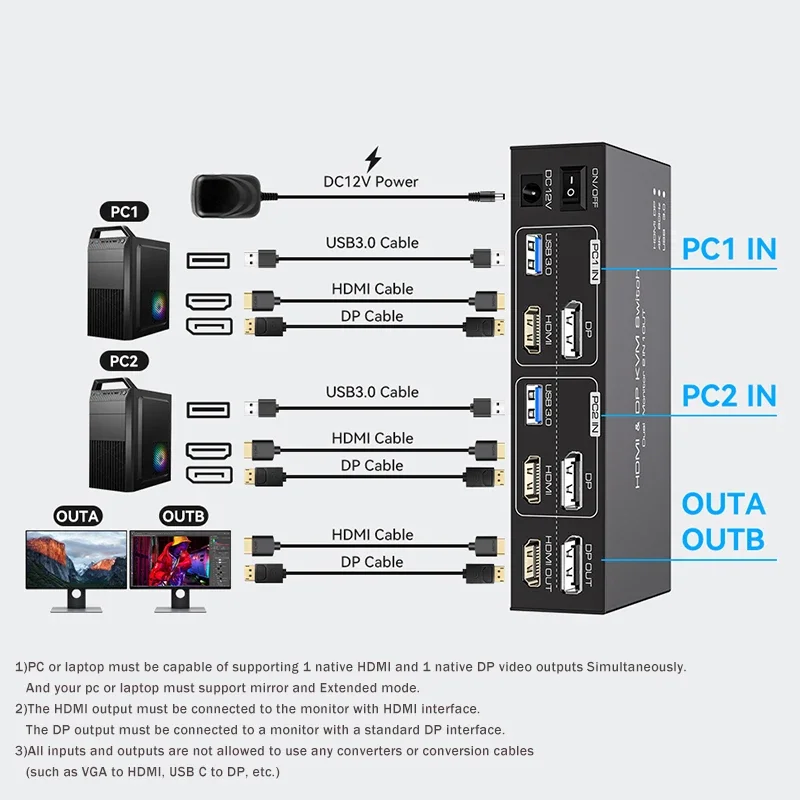 Dual Display HDMI+Displayport KVM Switch 2 in 2 out 4K 60Hz 2x2 Mixed inputs HDMI DP KVM USB 3.0 Switcher Share Keyboard Mouse