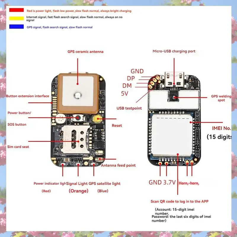 L72A-ZX908 Mini 4G GPS Tracker PCBA Chip Board Für Fahrzeug Auto Person Tracking System Drahtlose WIFI Beidou Satellite Locator