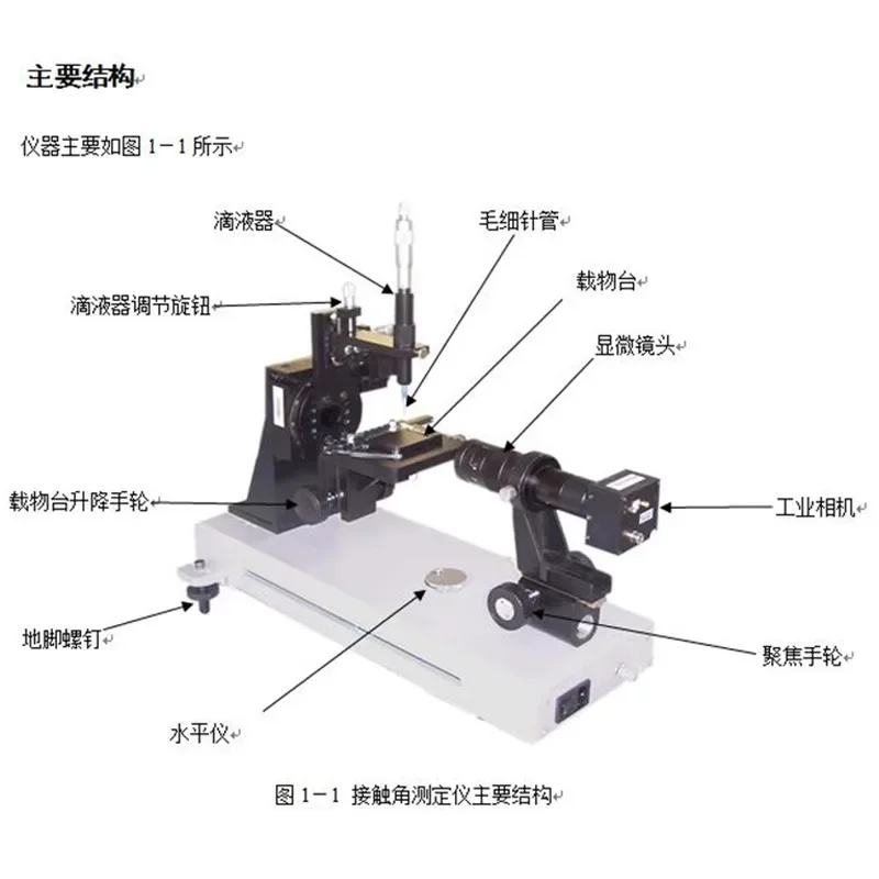 Automatic Contact Angle Tester for Liquid Static & Dynamic Wetting Performance Water Drop Angle Tester Instrument