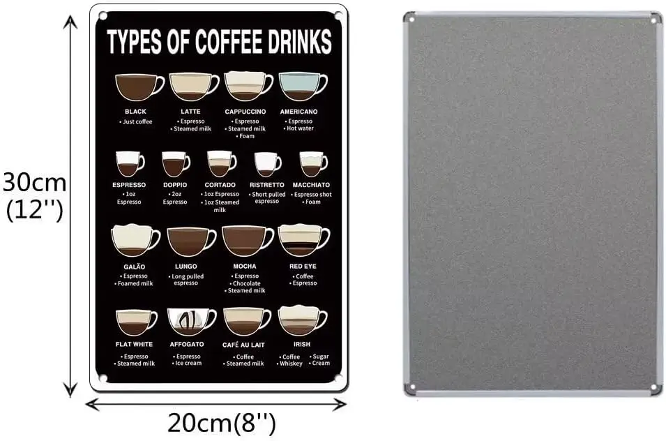 Types Of Coffee Sign Coffee Knowledge Metal Tin Sign Drinks Retro Poster Cafe Vintage Coffee Signs for Coffee Bar Living