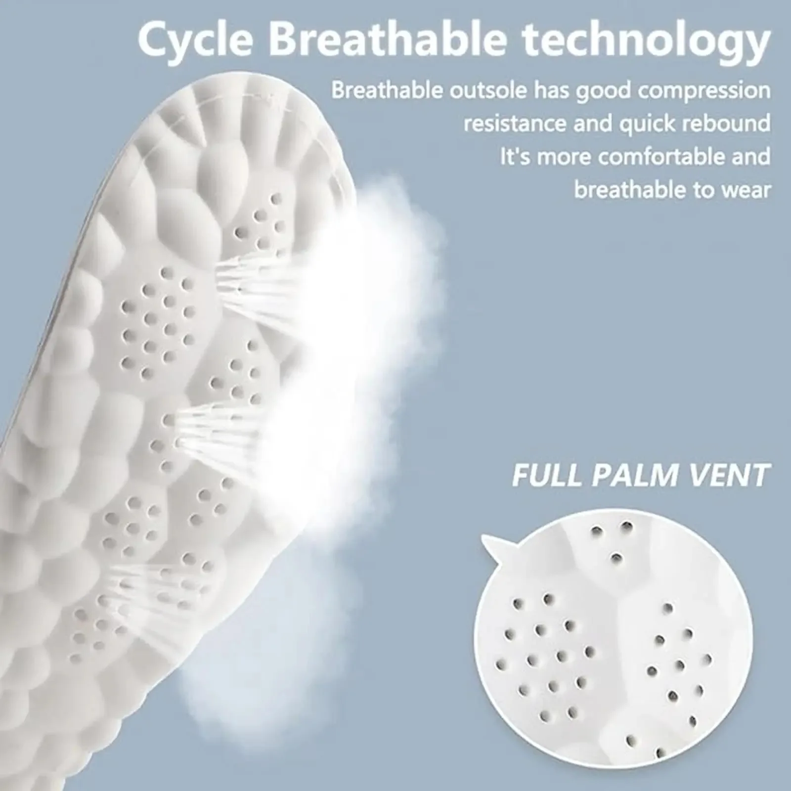 4D Cloud Technology Insole Super Soft Comfort Insoles | U-Shape Memory Foam Insoles, 4D Cloud Insole for Women Men Shock-Absorbi image 4