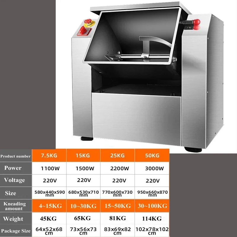 Elektrische Kneedmachine Deegroller Pasta Maker Deegmixer Noedels Druk Rroller Commerciële Dumpling Wrappers