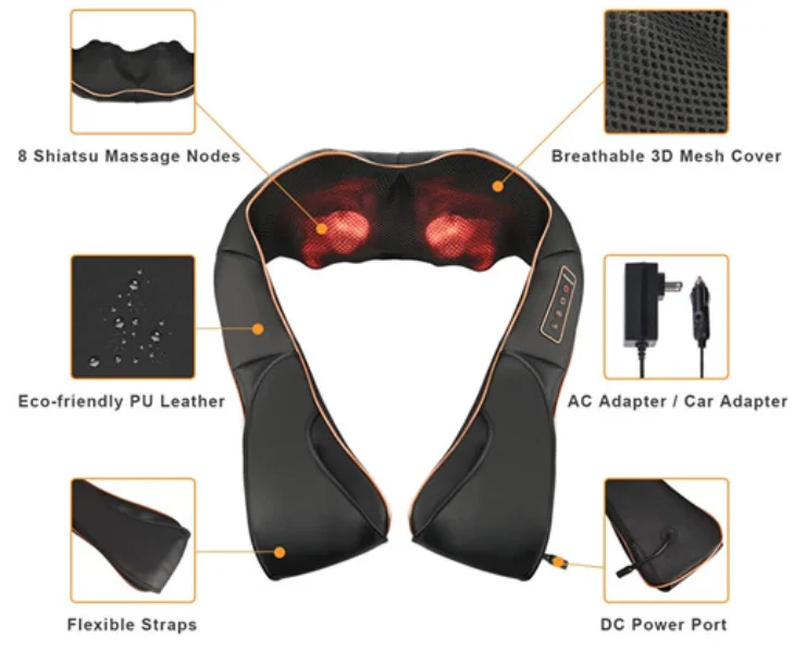 Pijat Adonan Leher dan Bahu Dipanaskan