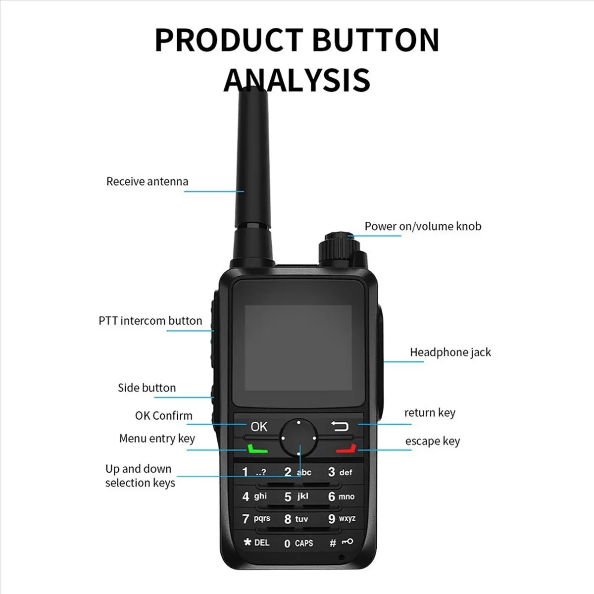 A64I Walkie-Talkie Rete pubblica Radio 4G Bluetooth Esterno Piccolo Gps Navigazione Wifi globale Walkie-Talkie Impermeabile