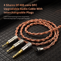 OFC Upgrade Audio Earphone Cable Metal HIFI Wire 2.5/3.5/4.4mm 2Pin for Qkz Tiandirenhe CVJ 400 Core