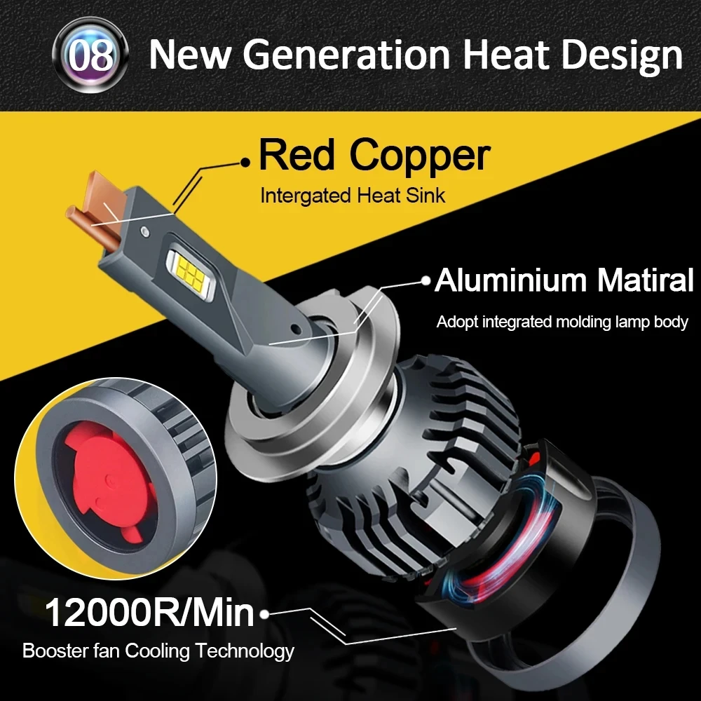 مصباح أمامي ليد خالي من الأخطاء ، مصابيح أمامية للسيارة ، H1 ، H11 ، ، ، HB3 ، HB4 ، H8 ، H9 ، H11 ، H4 ، H7 ، H4 ، H4 ، H4 ، 2 فولت ، 12 فولت