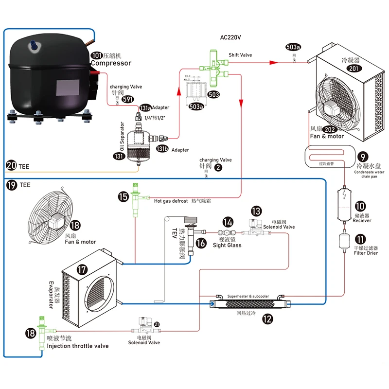 RHS25 Economizer forces heat transmission from liquid to vapour effectively and keep pressure drop down to a reasonable level