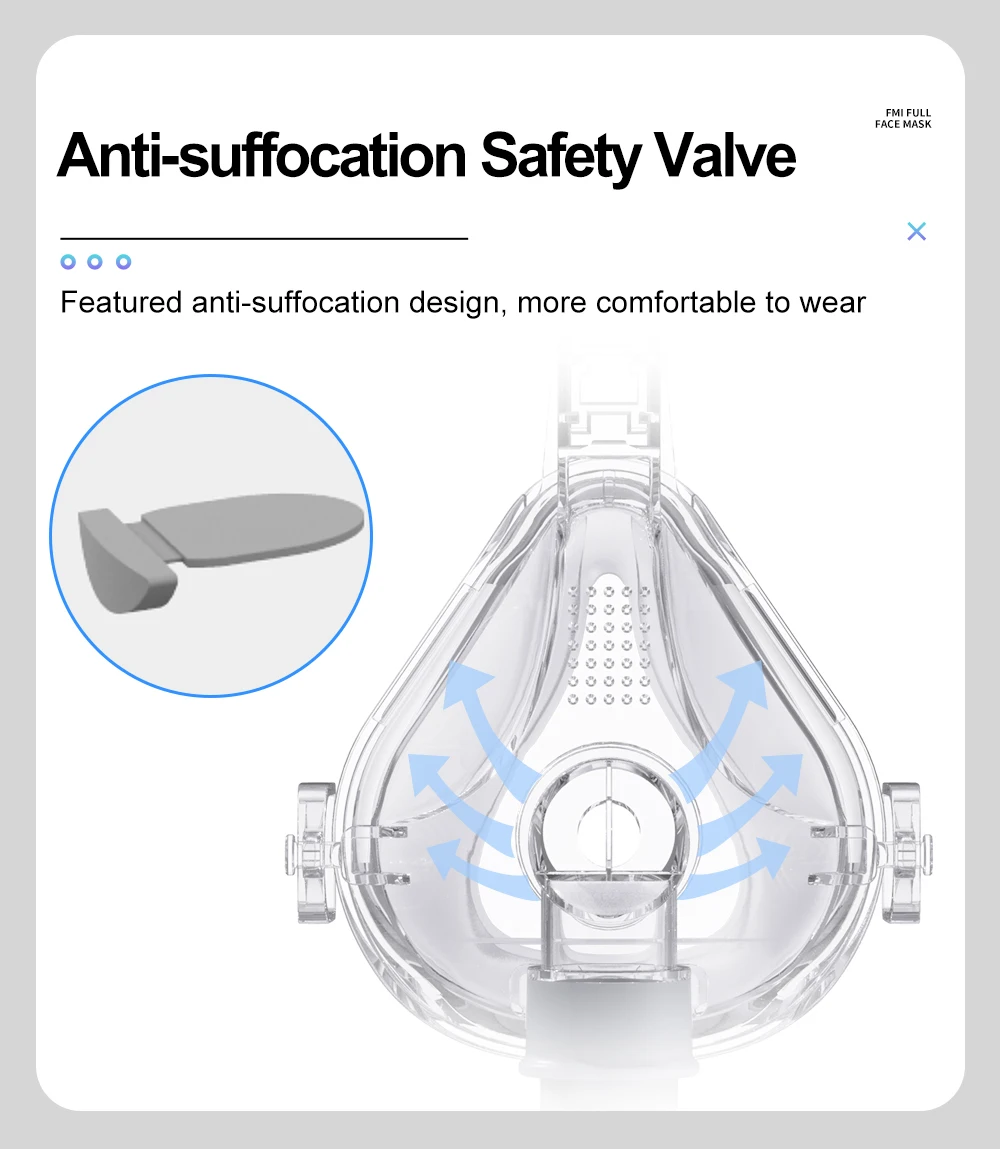 RESOXY CPAP Vollgesichtsmaske Auto BiPAP CPAP Mundmaske Medizinische Silikon-Vollgesichtsmaske mit Kopfbedeckung für Schlafapnoe Schnarchen – Detail 12
