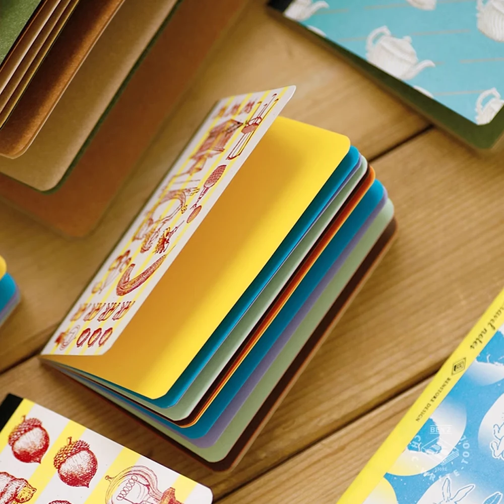 Picture 3: Fromthenon Travel Notebook Journal Refills TN Loose-Leaf Planner Notebooks Refill Accessories Office Stationery Supplies