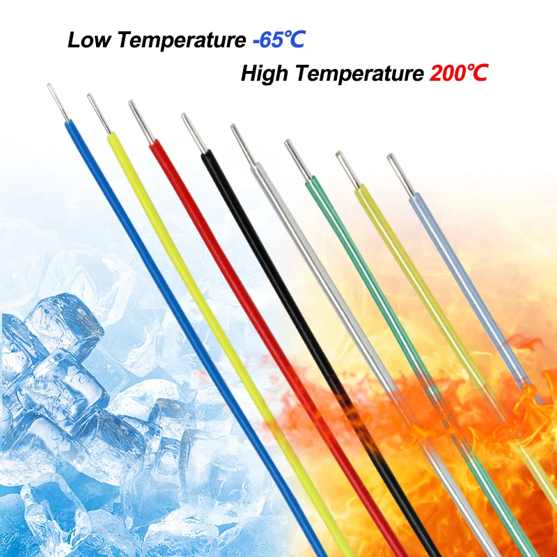 Sq 0.06/0.12/0.2/0.5/0.75/1.0mm Single Core Silver Plated Wire FEP Insulation HiFi Audio Speaker Headphone Heat-resistant Cable