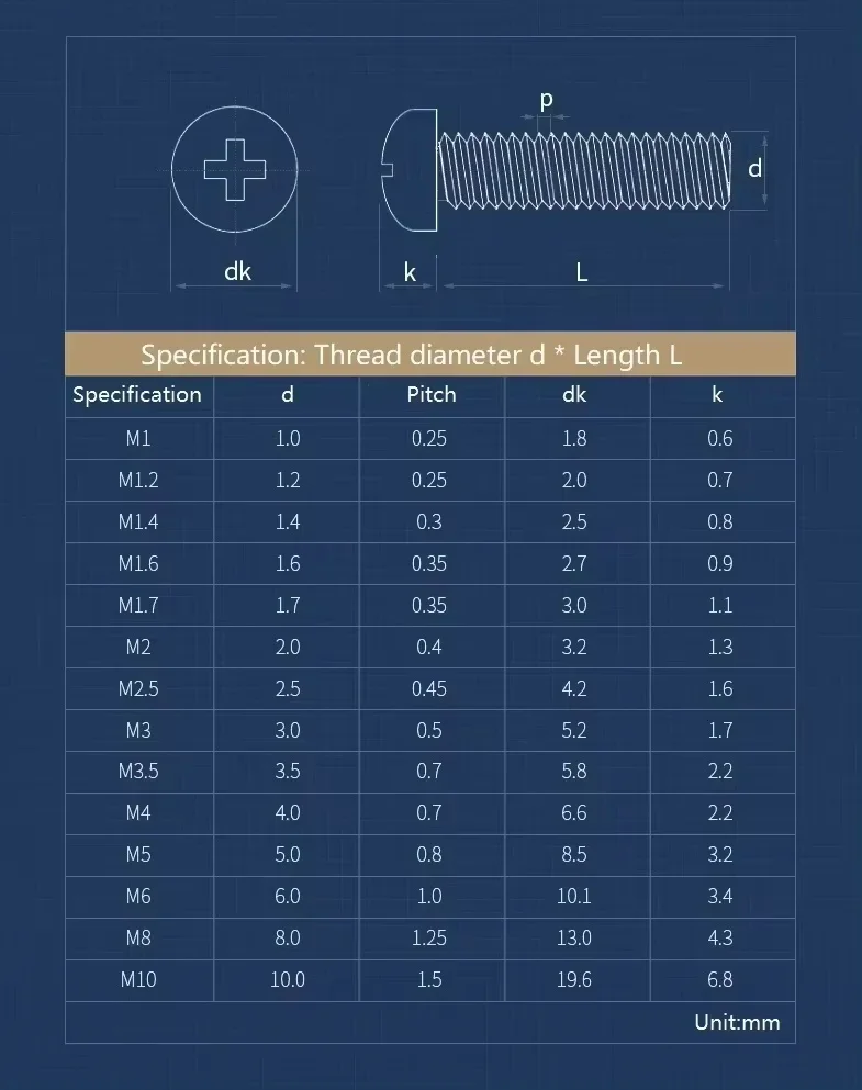 Hongtu M2~M10 304 Stainless Steel Cross Round Phillips Pan Head Screw Flat Gasket Nut Bolt 3 in 1 Three-Piece Combination
