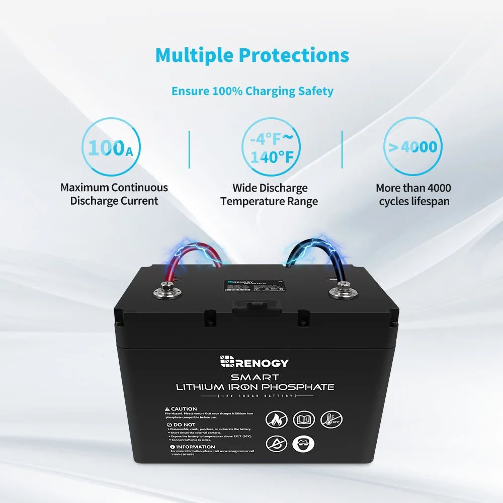 Renogy 12V 100Ah Lithium LiFePO4 Deep Cycle Battery Built-in BMS Backup Power for RV Marine Off-Grid System Maintenance-Free