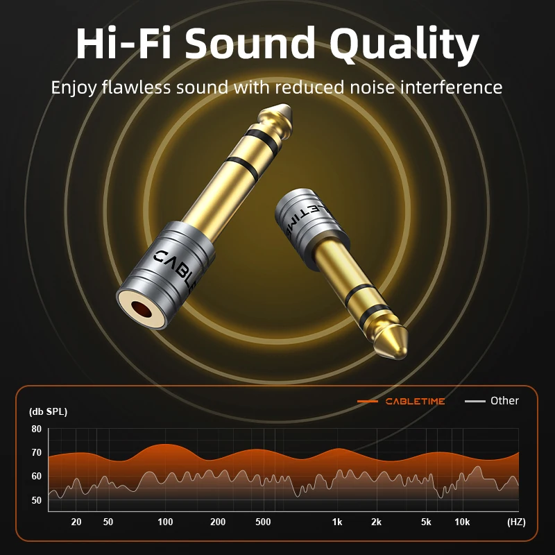 CABLETIME 6.5 مللي متر إلى جاك 3.5 مللي متر ميكروفون وصلات صوت موصل سالب مضخم ضوت سماعات الأذن الصوت 6.35 مللي متر Aux إلى 3.5 مللي متر محول #3