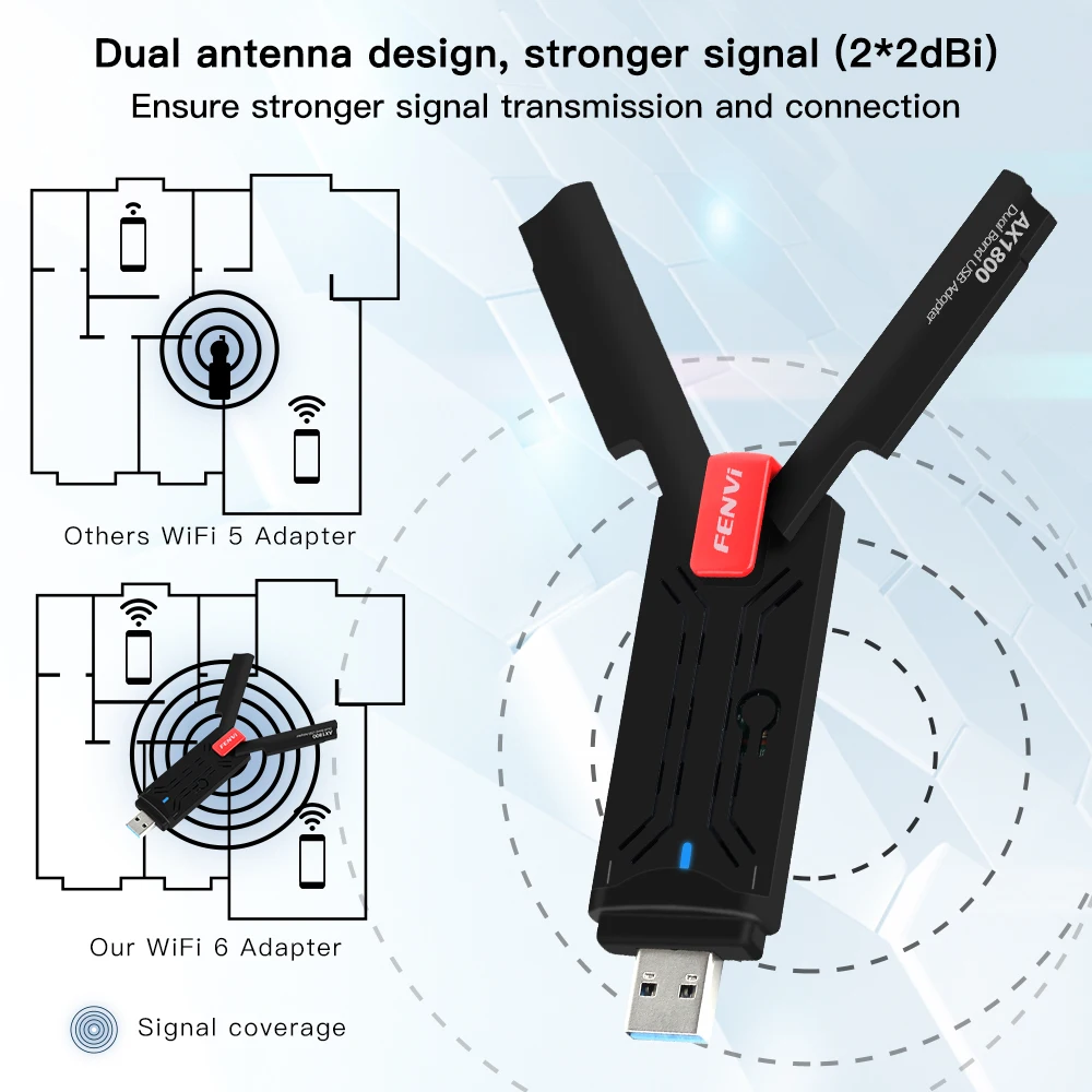 WiFi 6 USB Adapter 1800Mbps Dual Band 5G&2.4GHz MU-MIMO USB 3.0 Network Wireless Card with Antennas WiFi6 USB Dongle Win 7 10 11