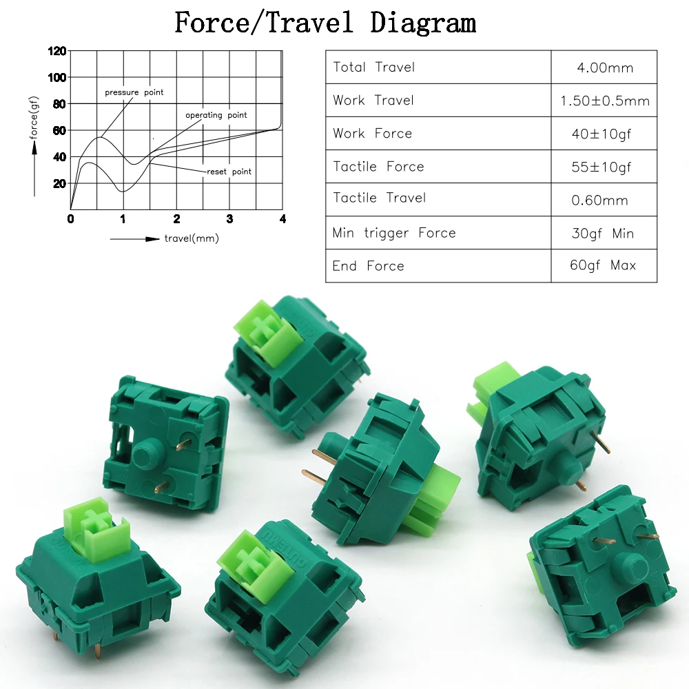 Outemu Switches Four Seasons Series Mechanical Keyboard Lubed Switch 3Pin Hot-swap Custom Gaming Clicky Linear  MX Switch