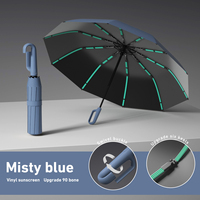 20K Buckle Men Women Umbrella Fully Automatic Reverse Folding Umbrella with Windproof UV Umbrellas Strong Sunshade Double Bones