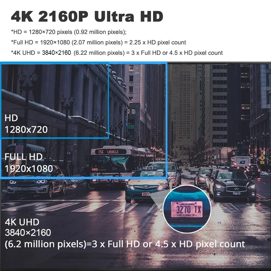 4K WIFI Video Recorder Dash Cam GPS Track Car DVR 3840*2160P 30FPS Ultra HDSuper Night Vision Camera  WDR - view 2