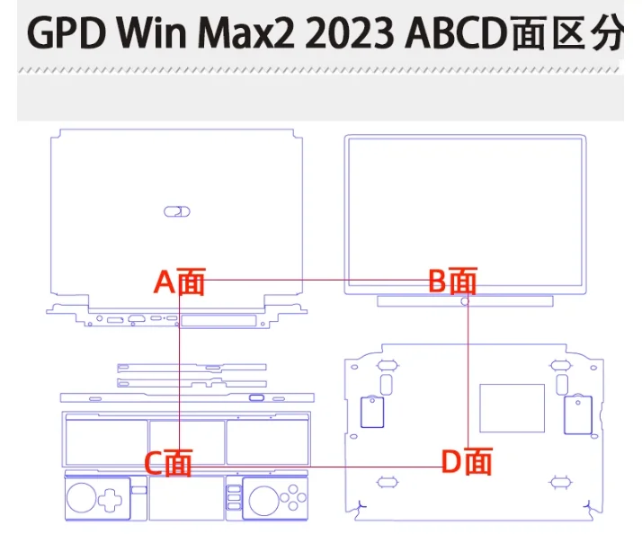 

Наклейка для GPD win max 2 2023 / GPD win max2 2022 / GPD win max 2021 10,1 дюйма